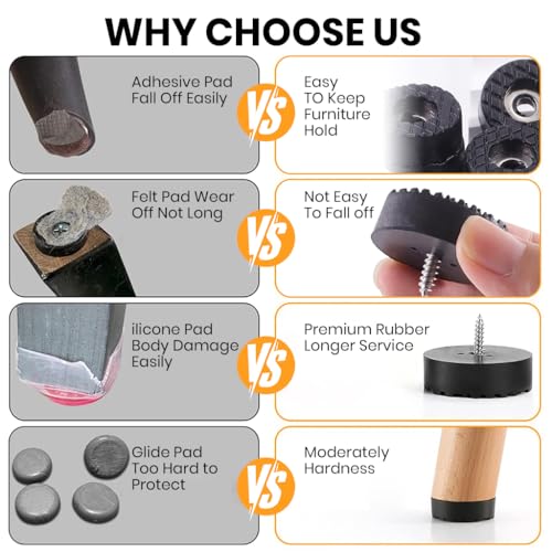 Serplex® Screw On Rubber Feet For Furniture, 32pcs Anti Slip Floor Protector With Heavy Duty Screw Feet & Furniture Pad For Hardwood Floor, Rubber Bumper Screw-In Floor Protectors, 3cm Dia Version Kit - Image 3