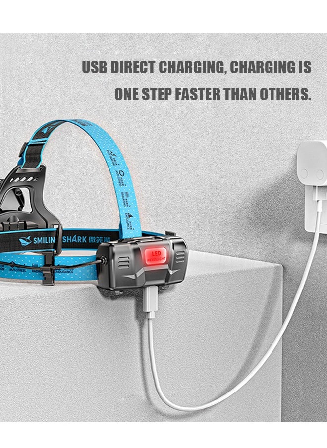SMILING SHARK - Super Bright LED Rechargeable Headlamp, Zoomable Head lamp with Induction Switch and 5 Lighting Modes, IP6 Outdoors Flashlight Spotlight (Blue) - Image 1