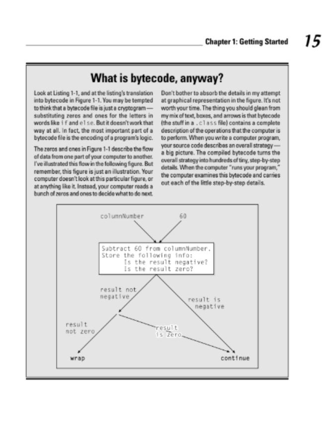 "Beginning Programming with Java For Dummies" is a comprehensive guide for beginners who want to learn the Java programming language. The book aims to simplify complex concepts, from the basics of programming all the way to writing your own programs. - Image 3