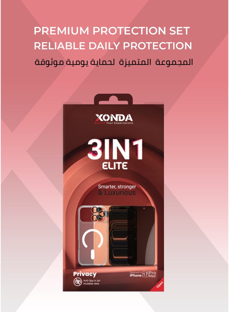 زوندا بكج حماية النخبة 3 في 1 لايفون 17 بروماكس  – كفر شفاف ماج سيف مقاوم للإصفرار، حماية شاشة خصوصية مقاومة للكسر، غطاء كاميرا عالي الوضوح. - Image 5