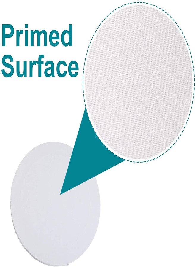 Eascan Art Painting Drawing and Sketch Accessories Medium Grain Pre Stretched Round Painting Canvas (28 Inch, Set of 1) - Image 3