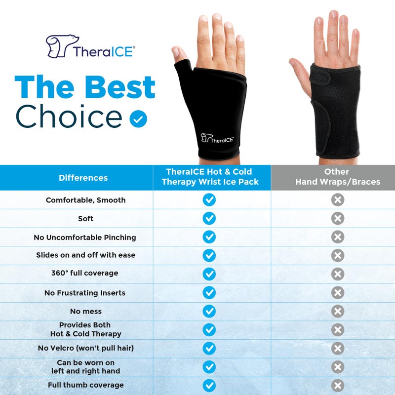 TheraICE رباط ثيرا آيس للمعصم مع حزمة ثلج لراحة الإبهام لكلتا اليدين للعلاج بالحرارة والبرودة - قفاز جل ناعم قابل لإعادة الاستخدام للإصابات، متلازمة النفق الرسغي، التهاب المفاصل، التهاب الأوتار دي كيرفان - يناسب معظم الرجال - L/XL - Image 3