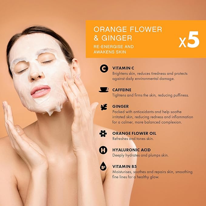 Happy Skin 20 عبوة من أقنعة الوجه السعيدة للجلد - أكثر من 1 مليون مبيع x5 فحم منشط بالنعناع x5 شاي أخضر بالورد x5 لافندر بالبابونج x5 فيتامين C بالزنجبيل لجميع أنواع البشرة - Image 3
