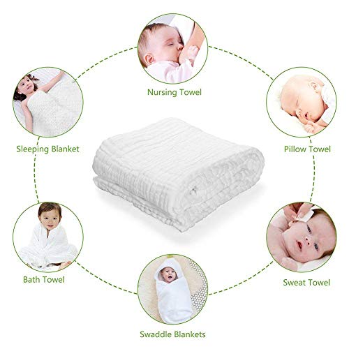 MOM'S HOME Baby Super Soft Absorbent Muslin 6 Layer wash Towel- 100X100 CM - (0-3 Years)- Blue and 5 Muslin naplin Wipes - Image 5