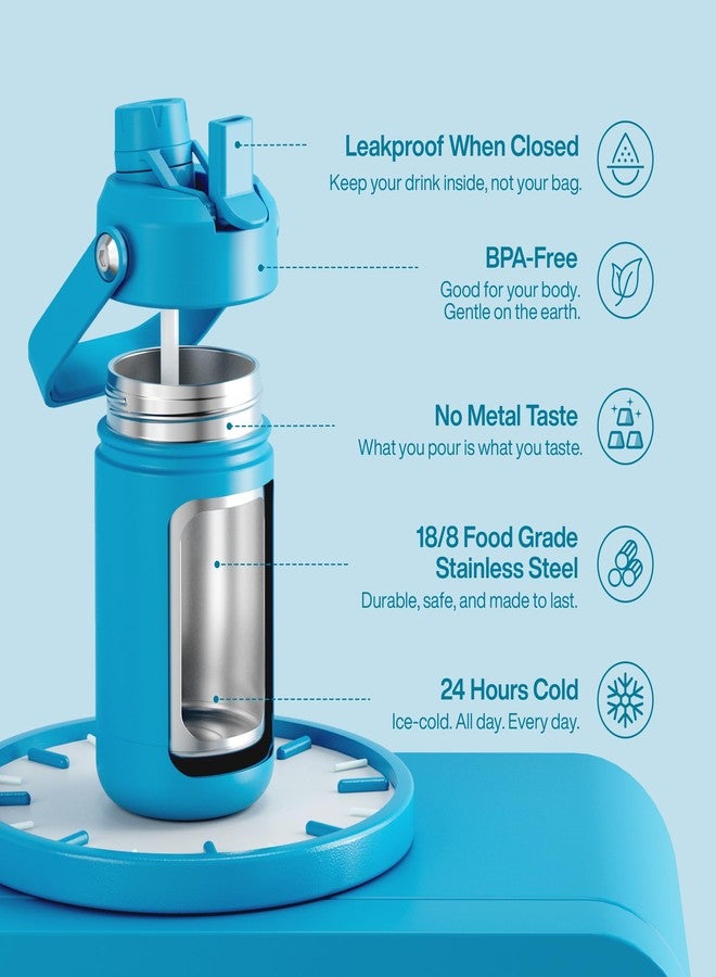ENCOOL Kids Insulated Water Bottle with Straw - 12oz Stainless Steel Water Bottle with Dual Spouts, Leak-Proof, BPA-Free, Double Wall Vacuum Keeps Cold for 24 Hours for Sports, Travel, School (Azure Blue) - Image 5