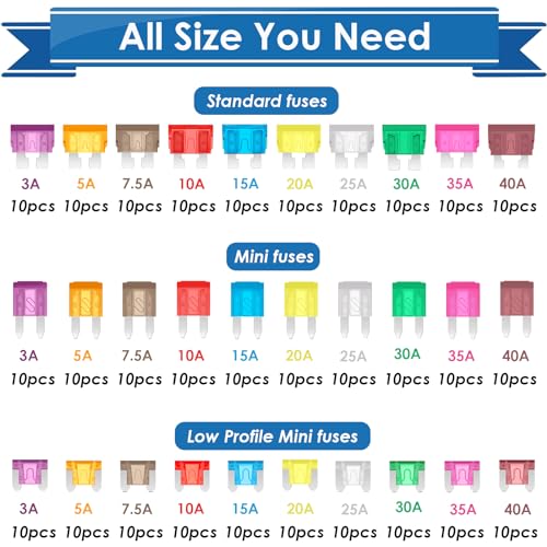 Eoppen 304Pcs Car Fuses Assortment Kit with Fuse Puller and Circuit Tester - Standard & Mini & Low Profile Mini Fuse Kit (3A 5A 7.5A 10A 15A 20A 25A 30A 35A 40A) - Image 2