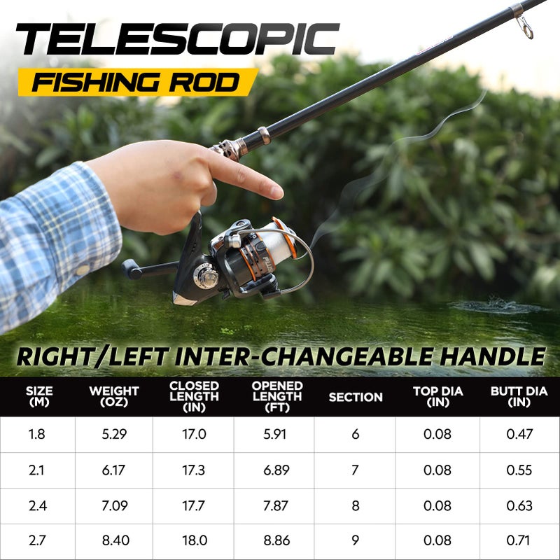 PLUSINNO Spin Spinning Rod and Reel Combos Carbon Telescopic Fishing Rod with Reel Combo Sea Saltwater Freshwater Kit Fishing Rod Kit(2.7M 8.86Ft Fishing Rod + Reel) - Image 2