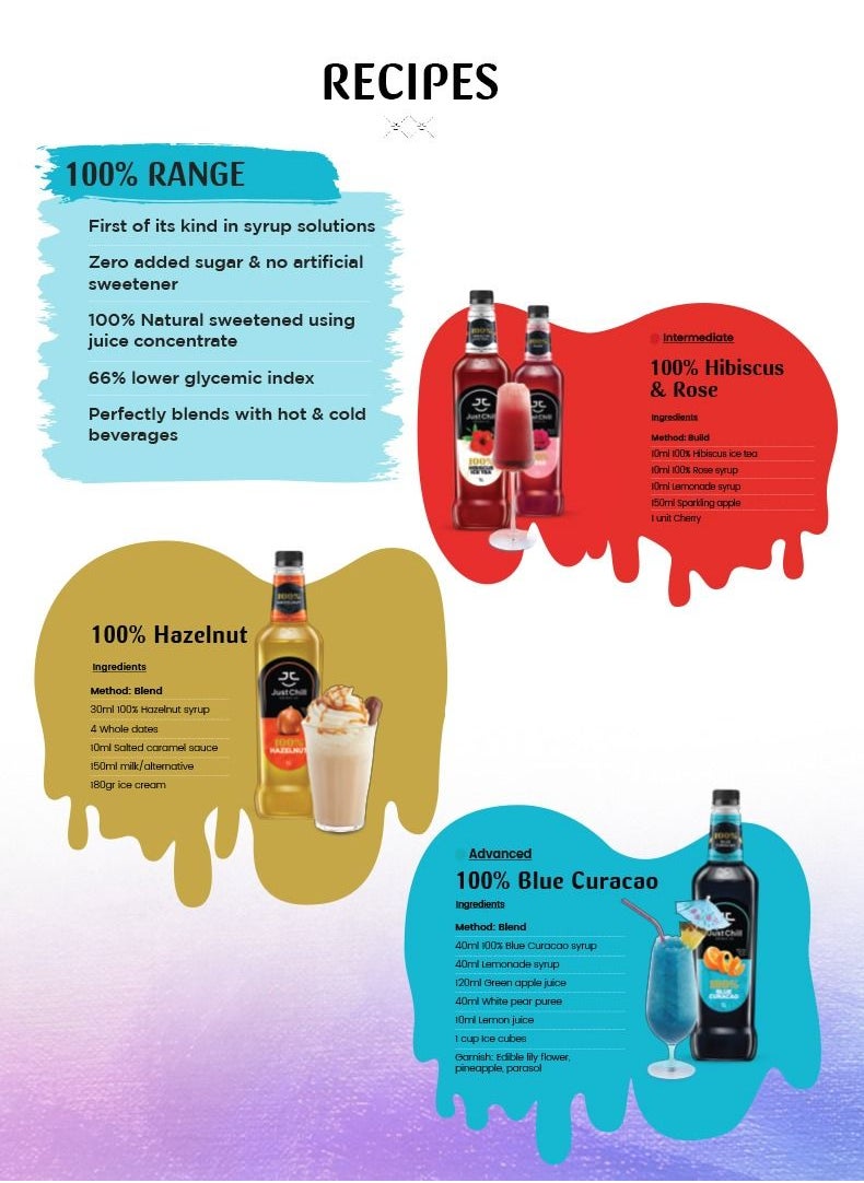 Just Chill Drinks Co. - Grenadine Syrup Made From 100% Real Fruit Extract 1 Litre - Image 1