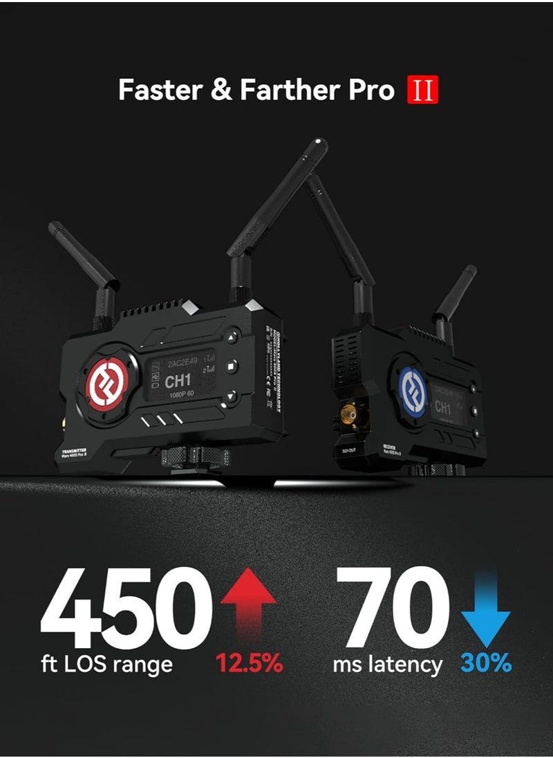 Hollyland Hollyland Mars 400S PRO II SDI and HDMI Wireless Video Transmission System  - Image 2