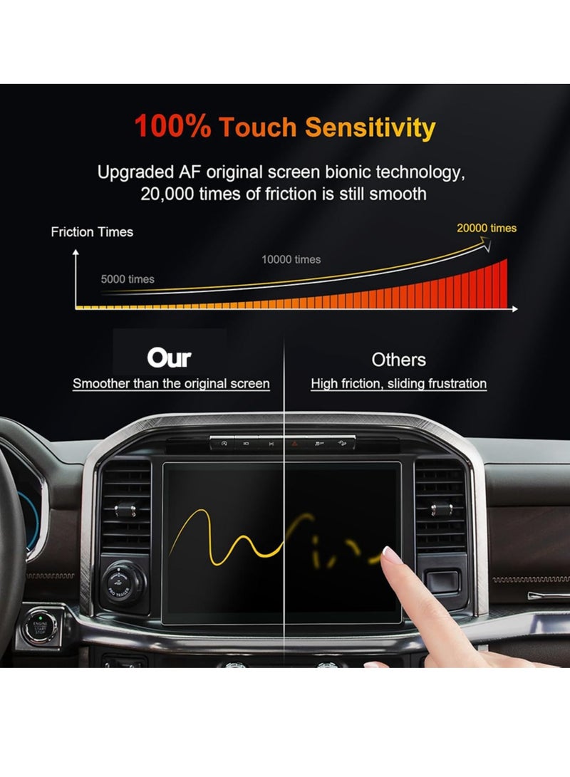 Oasisgalore Screen Protector for Ford F-150 2021 2022 2023 2024 2025 SYNC4 12 Inch Touchscreen Tempered Glass Screen Protector，9H Hardness, HD Anti-Scratch - Image 5