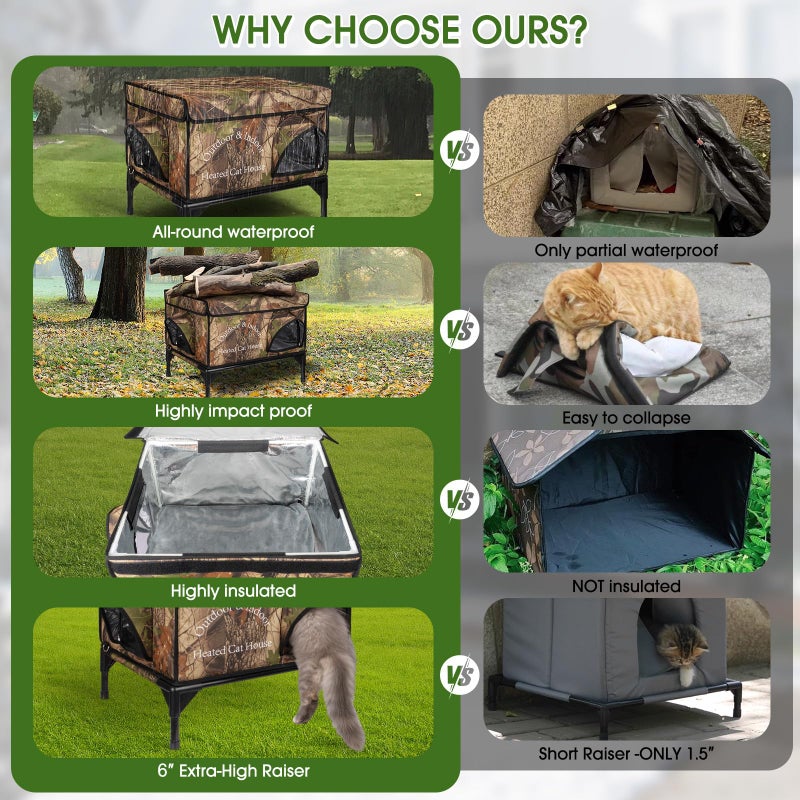 ZOCHIXEL Heated Cat House for Outside, Upgrade Insulated & Weatherproof Heated Outdoor Cat House in Winter, Elevated Outdoor Feral Cat Shelter with Heating Pad for Stray Barn Cat (22" L x 16.5" W x 18" H) - Image 4