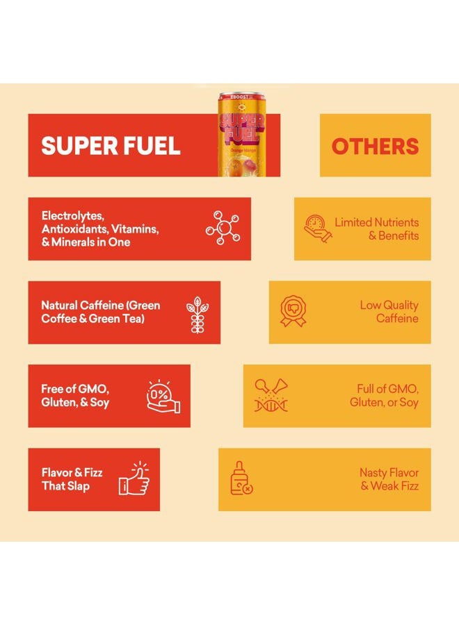 EBOOST Super Fuel Natural Energy Drink - Orange Mango - 12 Pack x 11.5 Fl Oz - Natural Caffeine from Coffee and Green Tea - Essential Electrolytes, Nootropics, and Vitamins - Sports Preworkout Drink - Image 5