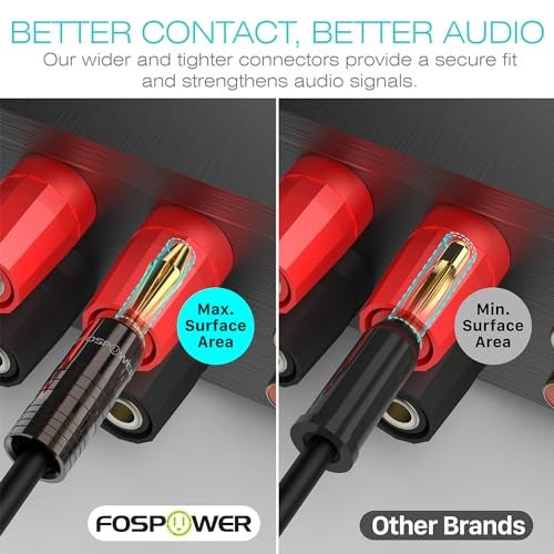 FosPower Banana Plugs 10 Pairs / 20 pcs, Closed Screw 24K Gold Plated Speaker Plug Connectors for Speaker Wire, Wall Plate, Home Theater, Audio/Video Receiver, Amplifiers and Sound Systems - Image 5
