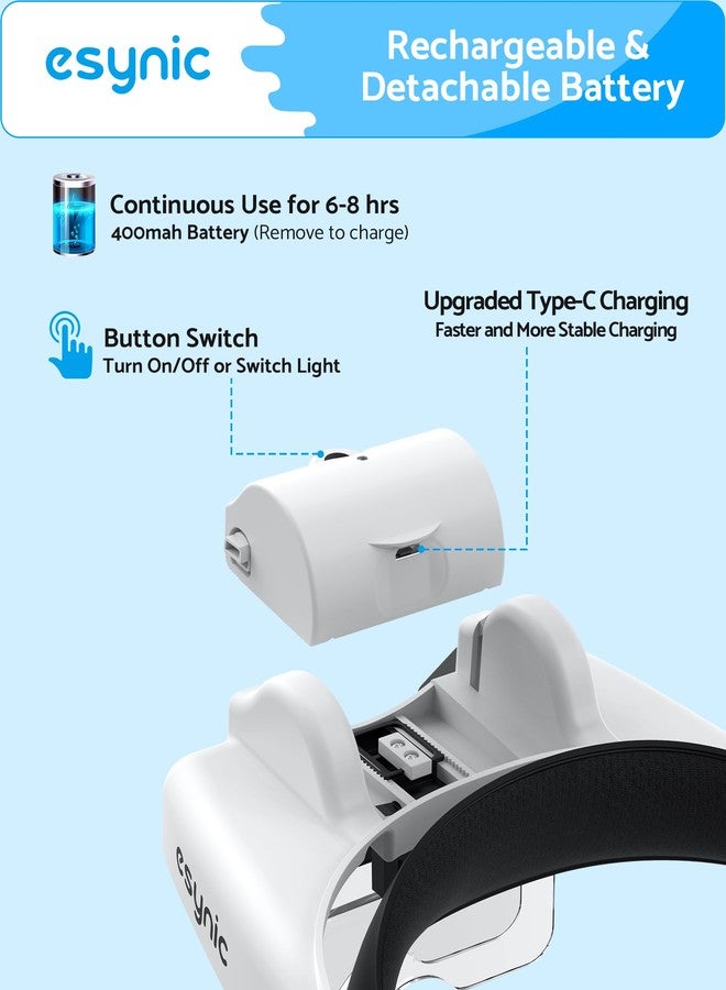 eSynic Type-C Rechargeable Magnifying Glasses Headset-Up to 14X Magnification with 5 Interchangeable Lense-3 LED Lights with 2 Adjustable Brightness Levels-Comfort & Fit Headband for Crafts/Reading - Image 5