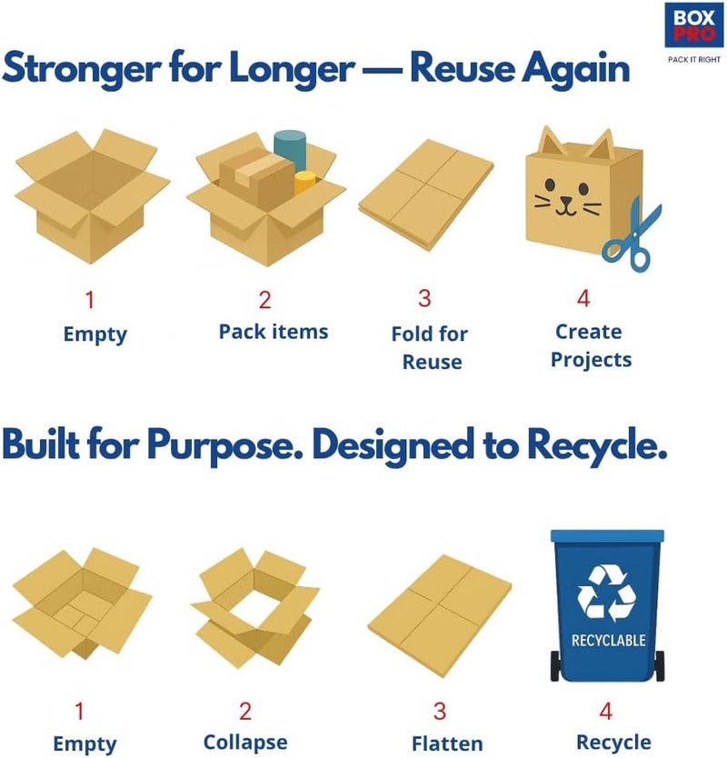 AL FAKHAMA BOXPRO 3 Pcs Reinforced Cardboard Boxes 40x30x20 cm 5-Ply Construction - Image 5