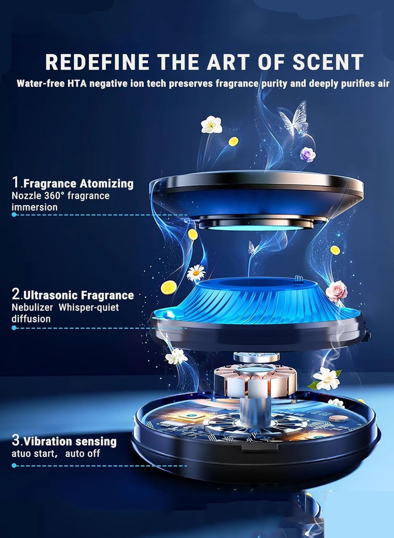 Monda Smart Car Air Freshener Diffuser with 5 Ambient Light Modes, Auto On/Off Sensor, Adjustable Fragrance Intensity, Rechargeable Car Aroma Diffuser, Waterless Nano Mist Perfume Freshener for Car Interior - Image 5