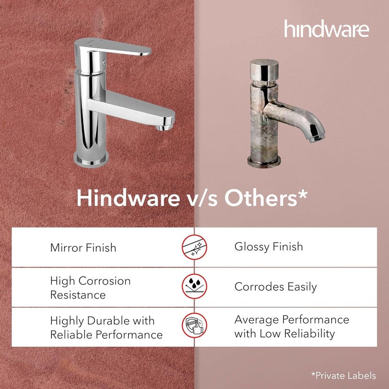 Hindware F440009CP Cora Single Lever Hot and Cold Basin Mixer Without Popup Waste Brass with Chrome - Image 5