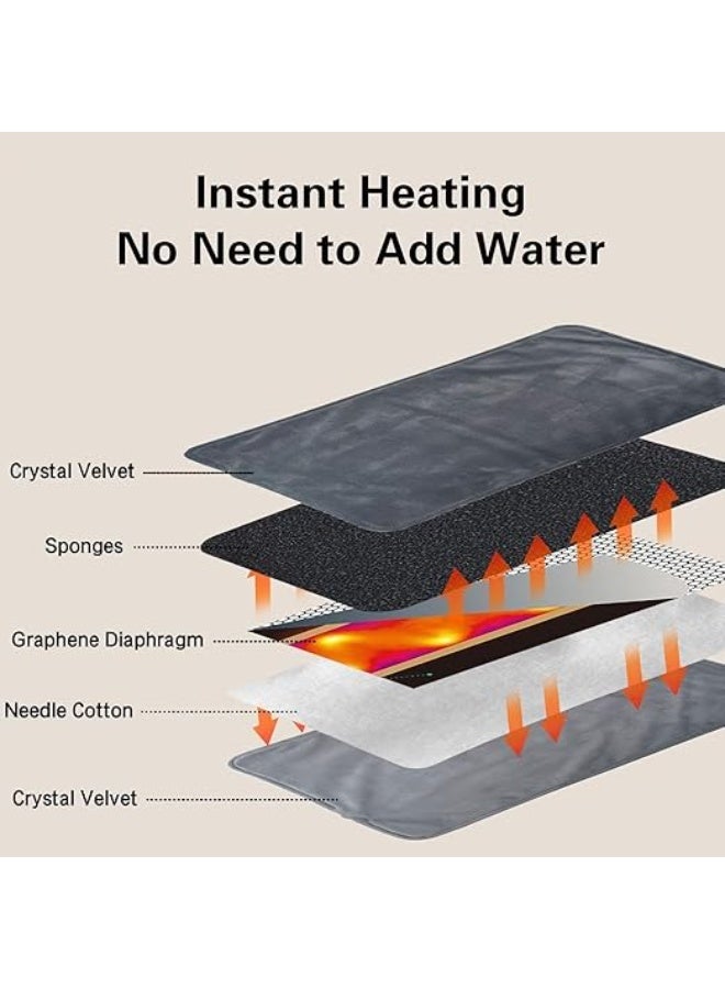 Portable USB Heating Pad – Soft Washable Fabric with Safe Temperature Control, 5V Power for Back, Neck, Hands & Pets - Image 5