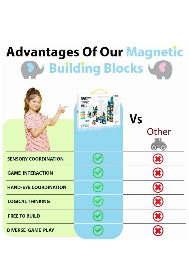 FUSIONPULSE 168 Pcs Magnetic Pipeline Tiles Magic Blocks 3D STEM Stacking Toys for 3+ Year Old Boys and Girls - Premium 3D Magnetic Pipeline Building Blocks Set for Toddlers - Kids Toys Creativity Construction Playboards  - Image 4