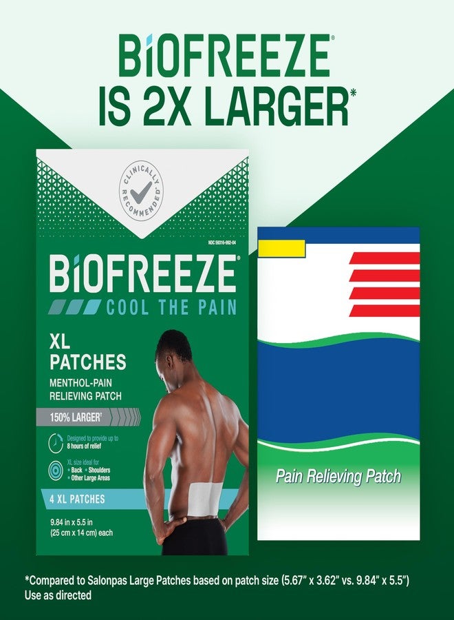 Biofreeze XL Pain Relief Patches, Menthol Pain Patches for Lower Back, Neck, Knee, & Shoulder, Comfortable & Flexible Fabric Stays in Place, 4 ct - Image 3