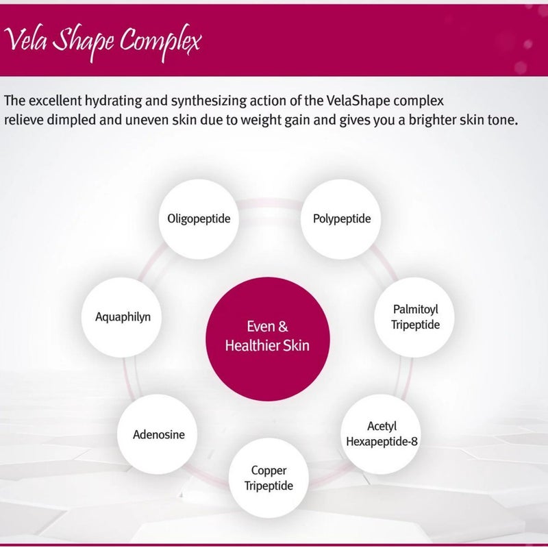 Anacis Anti-Cellulite Advanced Hot Body Cream Gel For Even Skin and Elasticity. Anacis - 5.07 Oz - Image 4