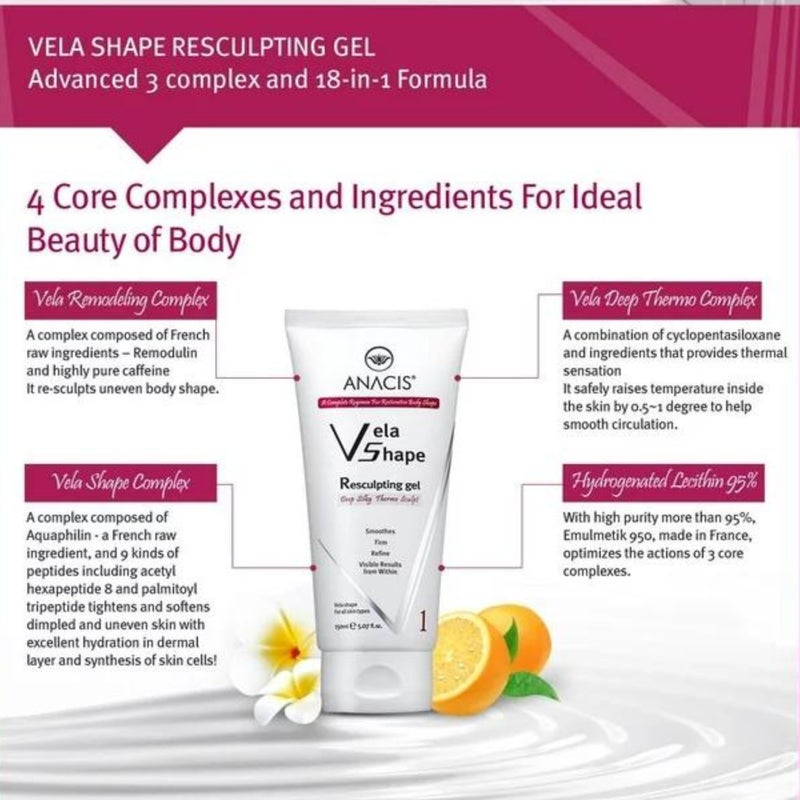 Anacis Anti-Cellulite Advanced Hot Body Cream Gel For Even Skin and Elasticity. Anacis - 5.07 Oz - Image 3