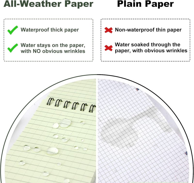 RETON 10 Pack Waterproof Notebook, 3 x 5 Inches Waterproof Pocket Notepad, All-Weather Top Spiral Memo Steno Pads with Grid, Write in the Rain Notebook for Outdoor Activity Recording (Army Green) - Image 4