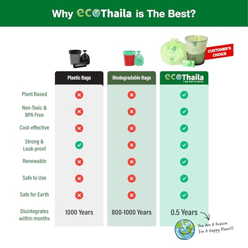Eco Thaila - ECO Friendly Garbage Bags | Medium - 30 Bags (2 Rolls, 15 bags each) | 19 X 21 Inches | Compostable & Biodegradable | Trash/Dustin Cover | Leak-Proof, No Smell | For Dry & Wet Waste Bag - Image 4