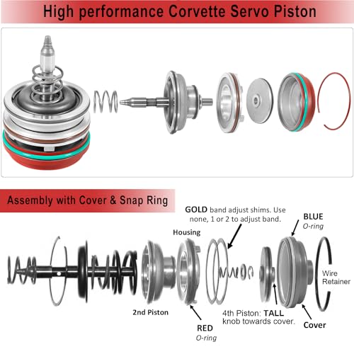 Camoo High Performance Servo Piston Assembly with Cover & Snap Ring Compatible with Corvette 700R4 4L65E 4L70E 4L60E 1982-2014 Red for GM Transmissions - Image 2