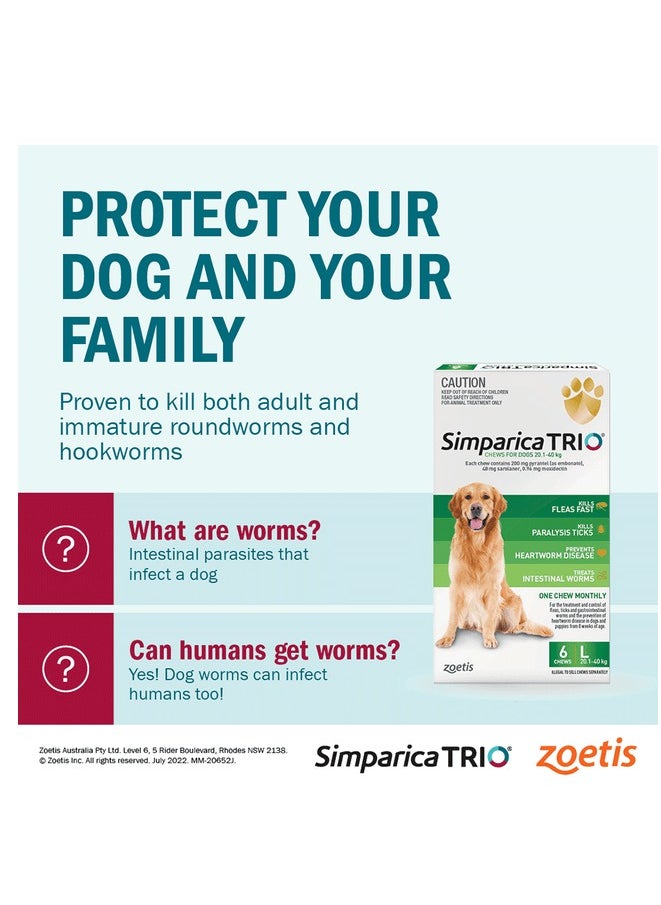 Simparica TRIO the Complete Flea, Tick, and Heartworm Prevention for Dogs 20 40 kg (1 Chewable Tablets)