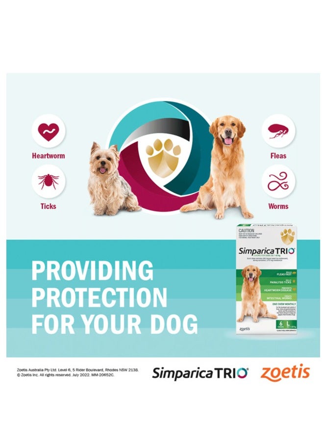 Simparica TRIO the Complete Flea, Tick, and Heartworm Prevention for Dogs 20 40 kg (1 Chewable Tablets)