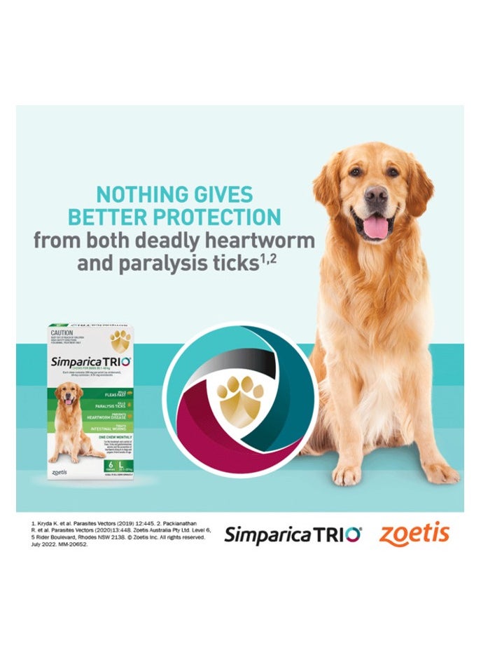 Simparica TRIO the Complete Flea, Tick, and Heartworm Prevention for Dogs 20 40 kg (1 Chewable Tablets)