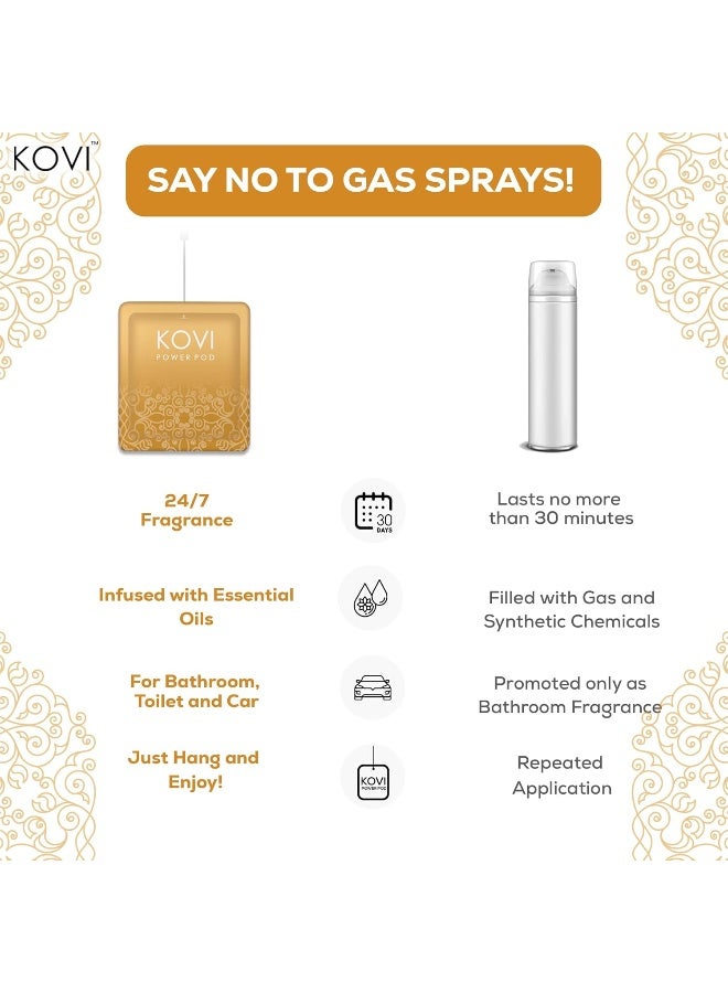 Kovi Air Fragrance Power Pod for Bathroom and Car, Long-Lasting Fragrance of Royal Bakhoor, Infused with Essential Oils, Lasts Up to 30 Days, 10gm  - Image 4