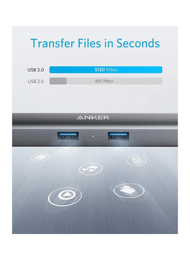 Anker Premium 5-in-1 USB-C Hub A8338HA1 - Image 3