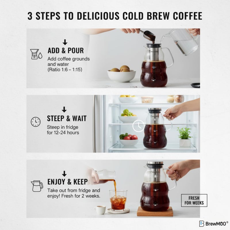 BrewMOO- Cold Brew Coffee Maker (2.0L/68Oz), Sleek Wave Borosilicate Glass Pitcher with Stainless Steel Filter, Airtight Lid + Wide Spout + Comfort Handle, Effortless Manual, Sophisticated Gift - Image 5