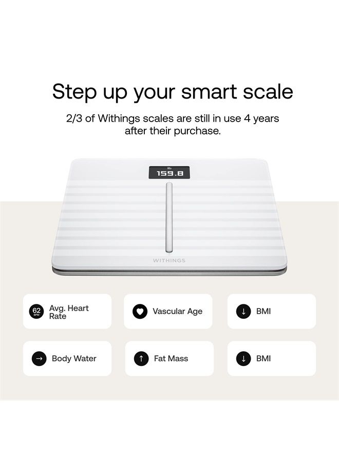 Withings Body Cardio – Premium Wi-Fi Body Composition Smart Scale, Tracks Heart Health, Vascular Age, BMI, Fat, Muscle & Bone Mass, Water %, Digital Bathroom Scale with App Sync via Bluetooth or Wi-Fi  - Image 2