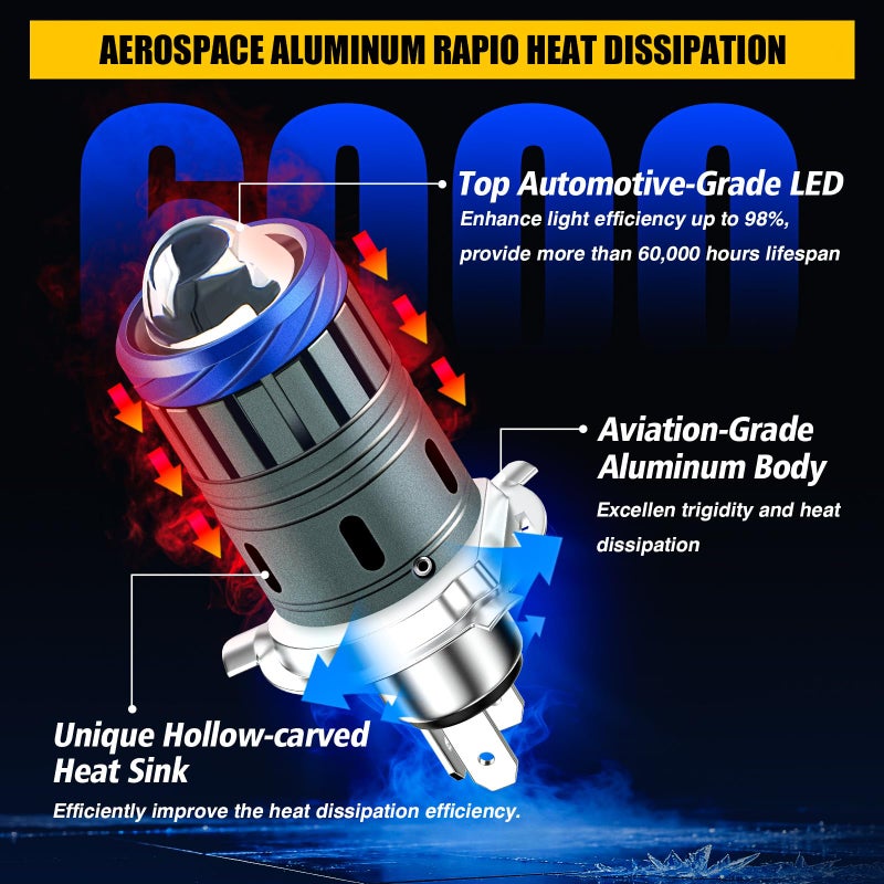 Suacopzar 2PCS Universal H4/9003 Led Headlight Bulbs, 300% Brighter, 6000K White Motorcycle Bulbs, Plug and Play, WaterProof Design, H4 LED Motorcycle Light Bulb Hi/Lo Beam Fit for Most Motorcycles - Image 5