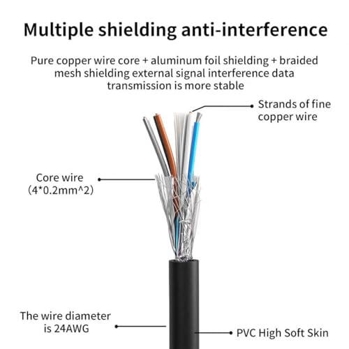 Eonvic Industrial M12 5 Pin Male to Female Aviation Sensor Connector Electrical PVC Cable - Image 5
