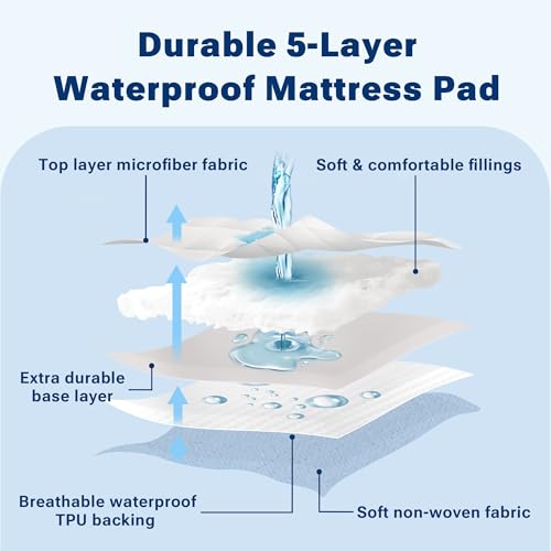 Sleep Philosophy Waterproof Sofa Bed Mattress Protector, Holden Sofa Bed Full Mattress Pad, 3M Scotchgard, Microfiber Mattress Topper Fitted Elastic Pocket Fits Up to 8 Inch, Full 54x72, White - Image 3