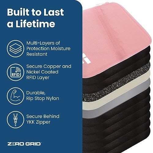 Zero Grid Passport Holder & Travel Wallet with RFID Blocking - Premium Document Organizer Case for Men and Women - Holds Passports, Cards, Tickets, ID, Cash - Compact Zippered Wallet - Rose - Image 5