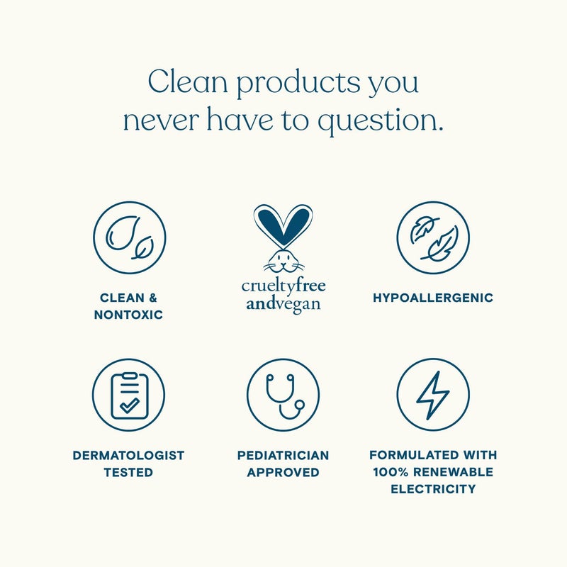 Pipette Eczema Lotion - Relieves Irritation, Keeps Dry, Itchy Skin Calm, Smooths and Deeply Moisturizes Sensitive Skin, Fragrance-Free, Petrolatum & Steroid Free Cream Formula, 6 fl oz - Image 2