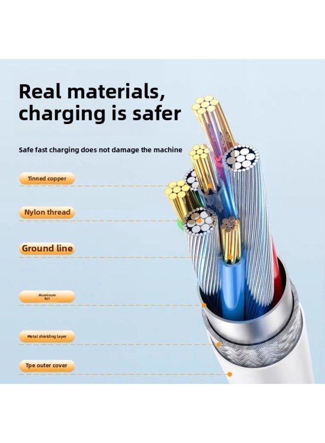For Huawei 7a Data Line Typec Charging Line Tpyec Flash Charging Mobile Phone Line Mate30 Super Fast Charging P40-Color:7a Super Flash Charge★Two Pack [two-year Warranty]-1m  - Image 4