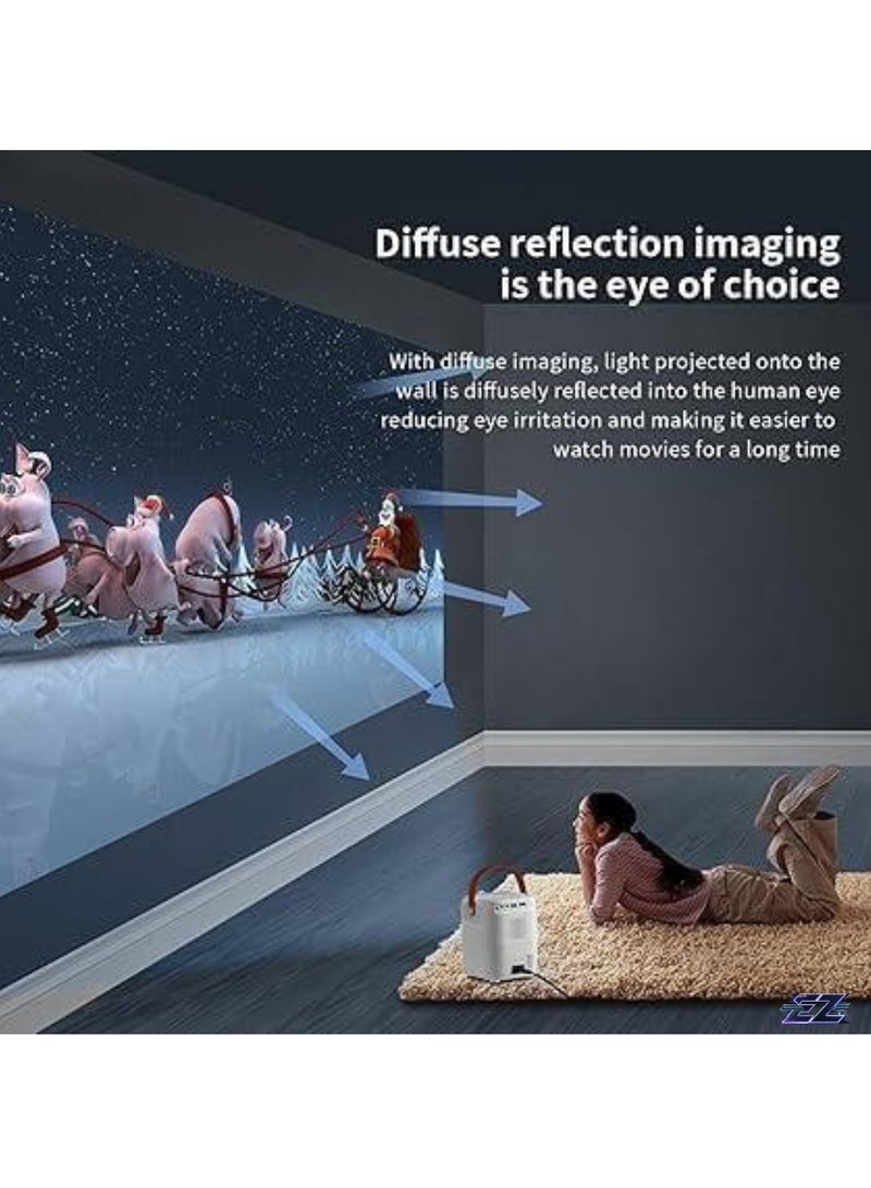 ELTRAZONE Q2 Android HDMI Projector – 5G WiFi, Bluetooth, FHD Resolution, 5M Projection Distance | Portable Outdoor Movie Projector for Home Cinema & Parties – Compact, Versatile Entertainment Solution  - Image 2