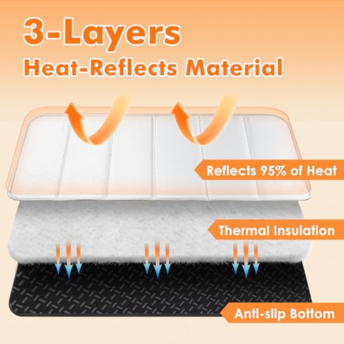 Amerbro 35.4×15.4 in Heat Resistant Mat for Food Warming Mats, Heat Resistant Mats for Countertop Reflects 95% of Heat, Waterproof and Oilproof Hot Pad With Non-slip Bottom for Air Fryer, Coffee Maker, Oven - Image 2