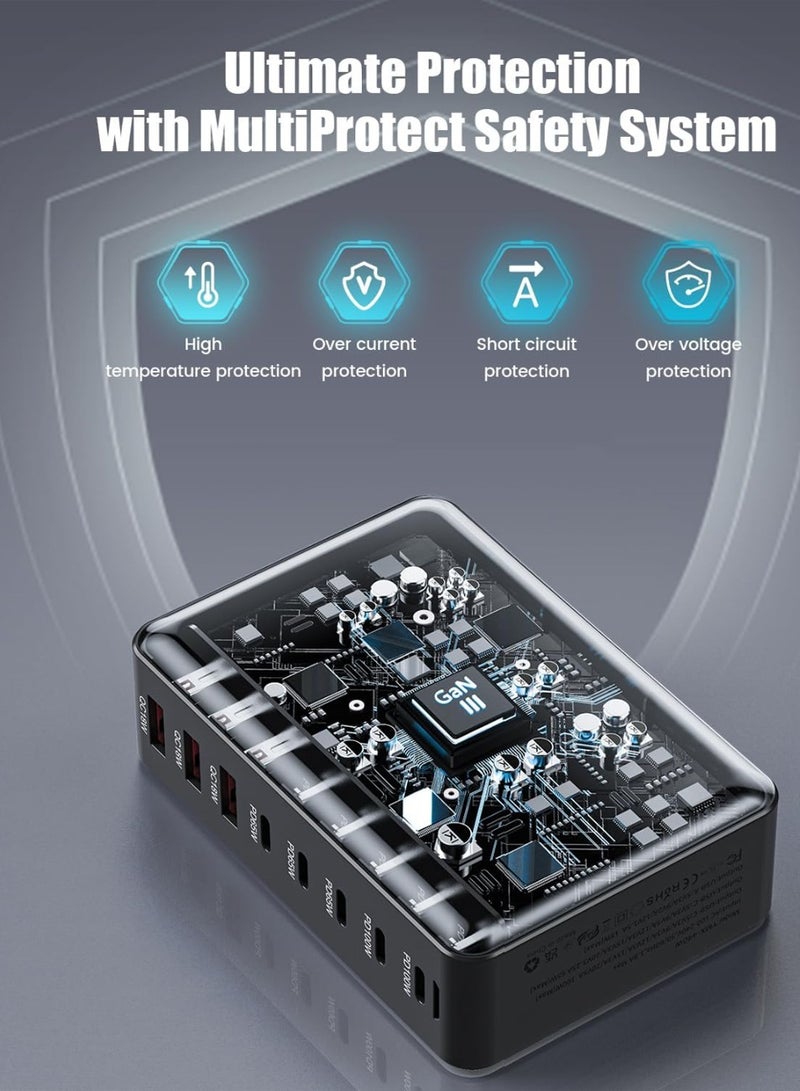 HAOHAN 440W GaN Super Wall Fast Charger, 8port Fast Charger Station, Travel Adapter for Electrical Appliances Such as Laptops, Mobile Phones, Fan, The Best Friend of Computer Desk. - Image 5