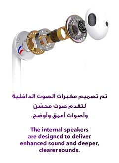 Urjwan Wired Headphones with Lightning Connector – Pure Sound and Comfort for iPhone Devices  - Image 3