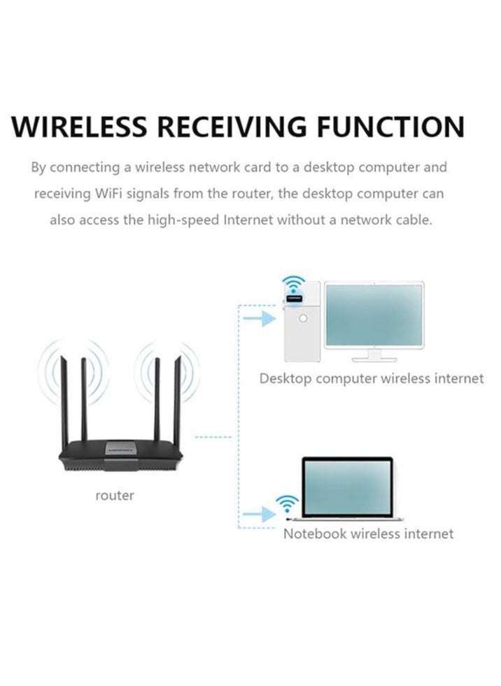 ProOne Wireless USB WiFi Adapter for PC, 300Mbps Fast WiFi Dongle 2.4G with USB 2.0, Wireless Network Adapter for Windows 11/10/8/7 and Mac OS X
