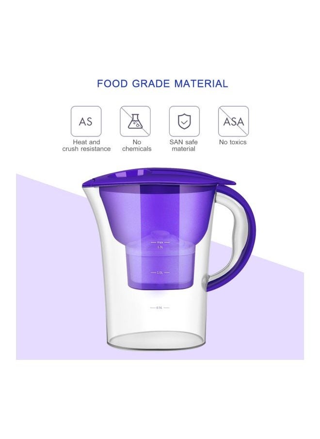 NIBEMINENT - Portable Filter Water Purifier Purple/Clear - Image 1