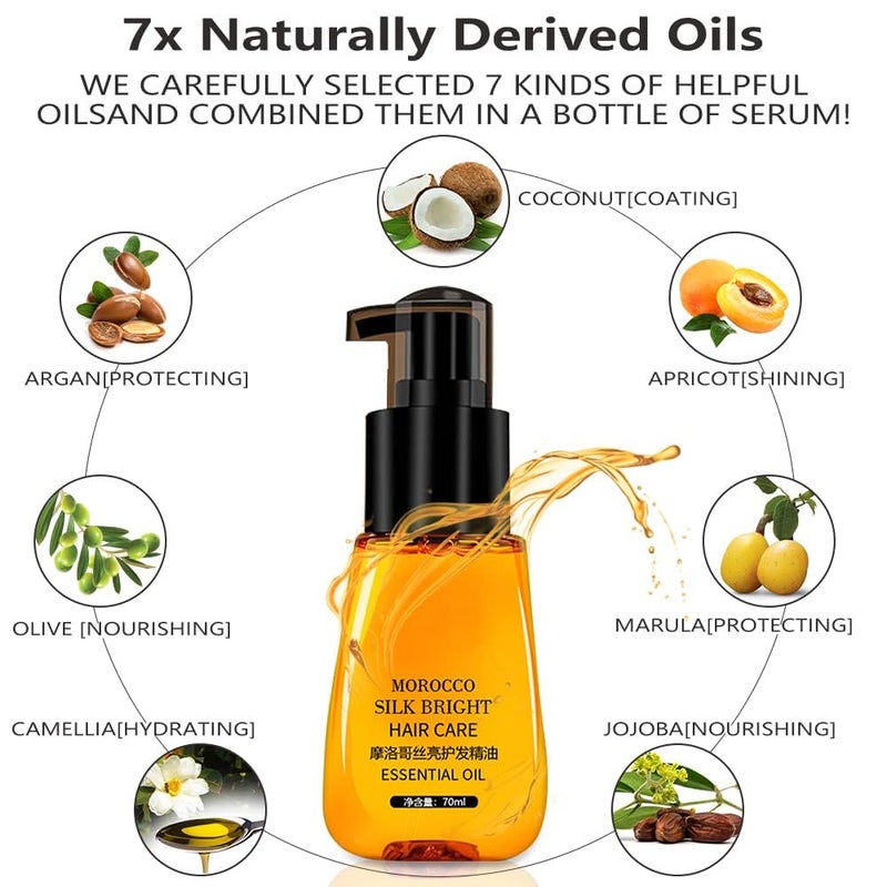Rednow Frizzy Hair Serum - Morocco Silk Bright Anti-Frizz Serum for Smooth, Shiny Hair, Frizz-Free Smoothing with Natural Oils for Dry, Curly, Wavy, Damaged Hair (2Pcs) - Image 4