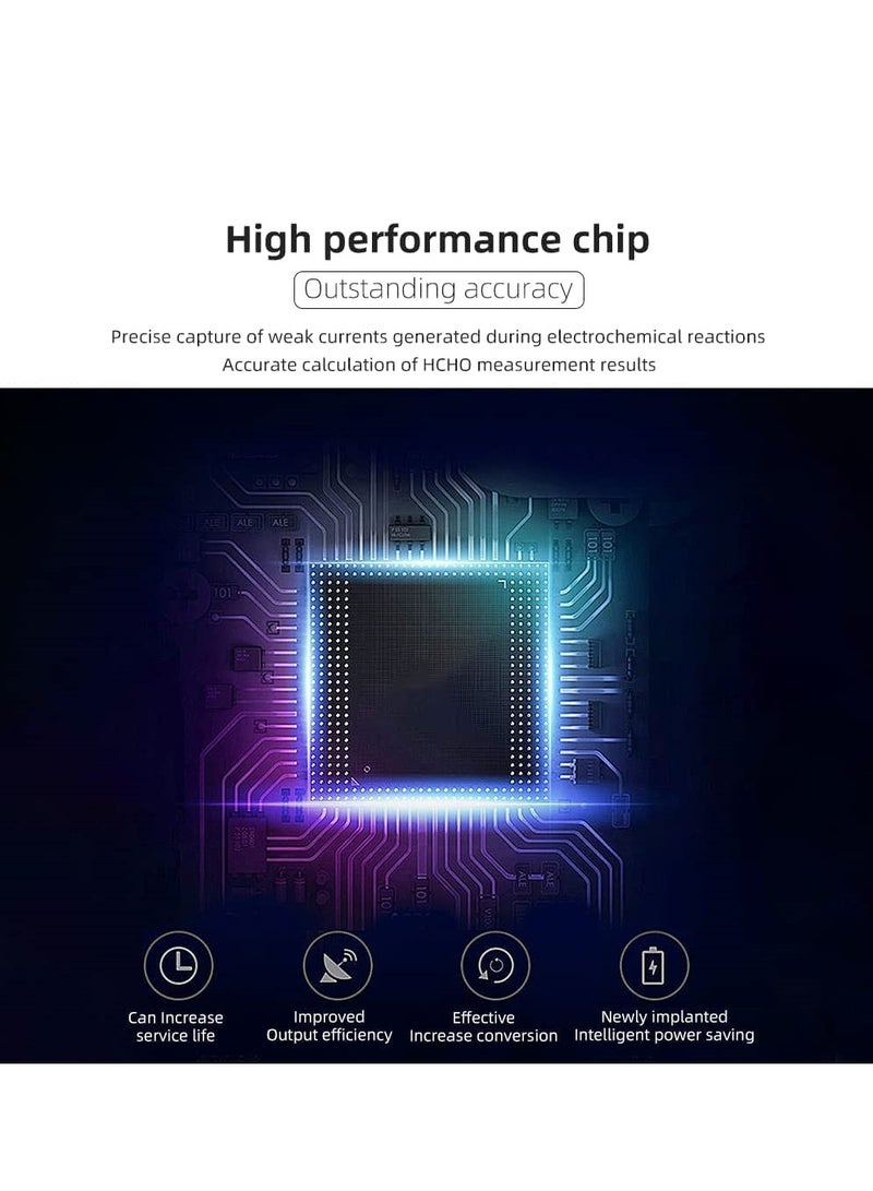 SYOSI Air Quality Monitor, CO2 Monitor, Humidity Temperature Meter, Air Quality Tester, Professional & Accurate CO2, TVOC, HCHO, Humidity & Temperature Particle Counter, for Home, Office, School  - Image 2